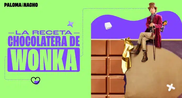 Willy Wonka película 2023 todo lo que debes saber