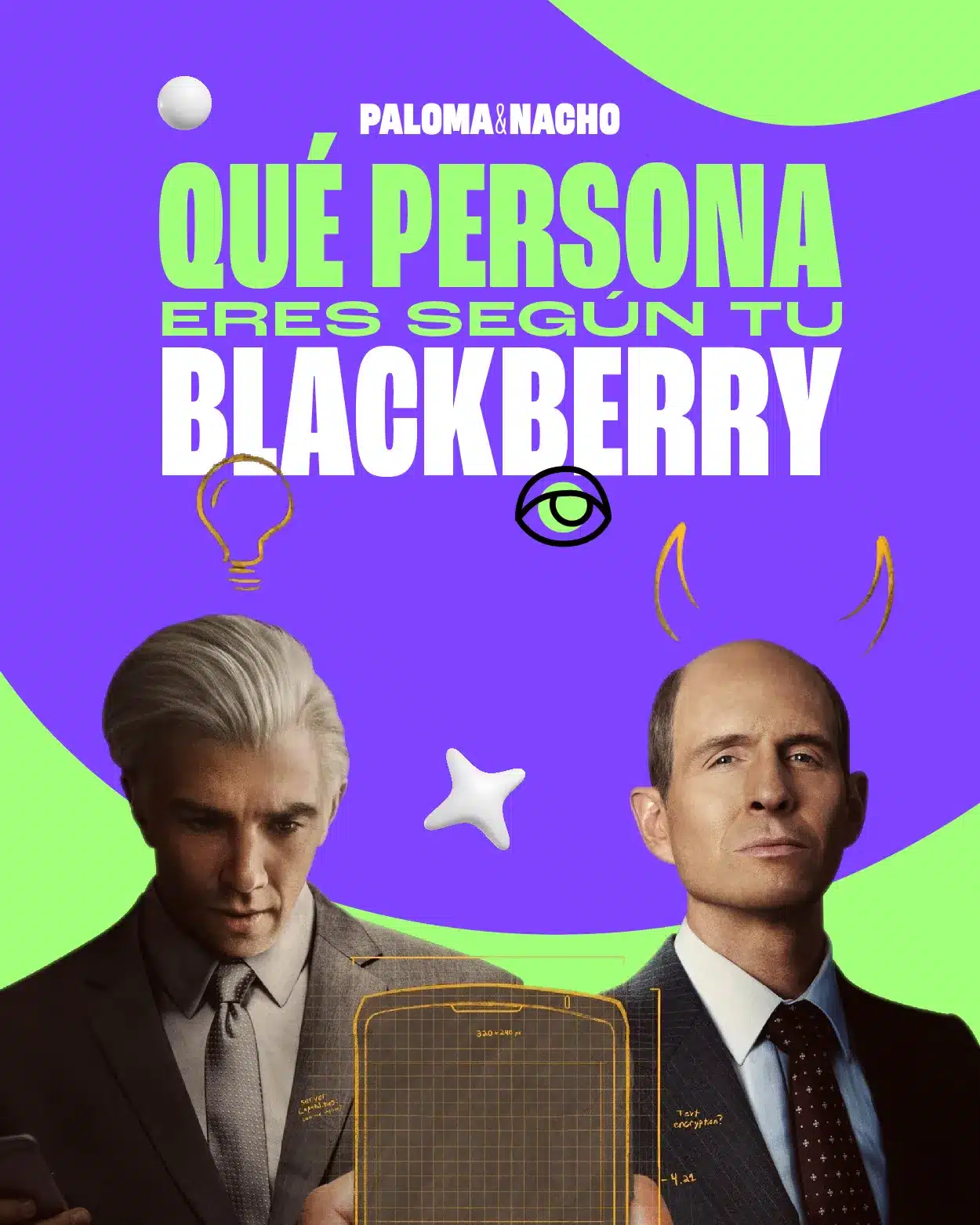 BlackBerry test de personalidad