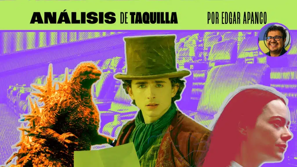 Análisis de taquilla: ¿Qué lugar ocupa México en la taquilla global?