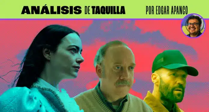 Análisis de taquilla_Nominadas al Oscar