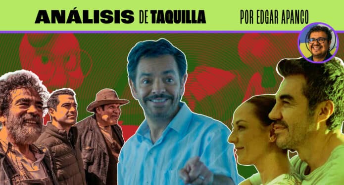 Análisis de taquilla, de Edgar Apanco: a cuatro años de la apertura de los cines pospandemia