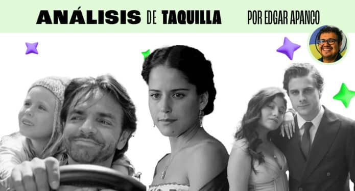 ANÁLISIS DE TAQUILLA: Septiembre en el cine mexicano