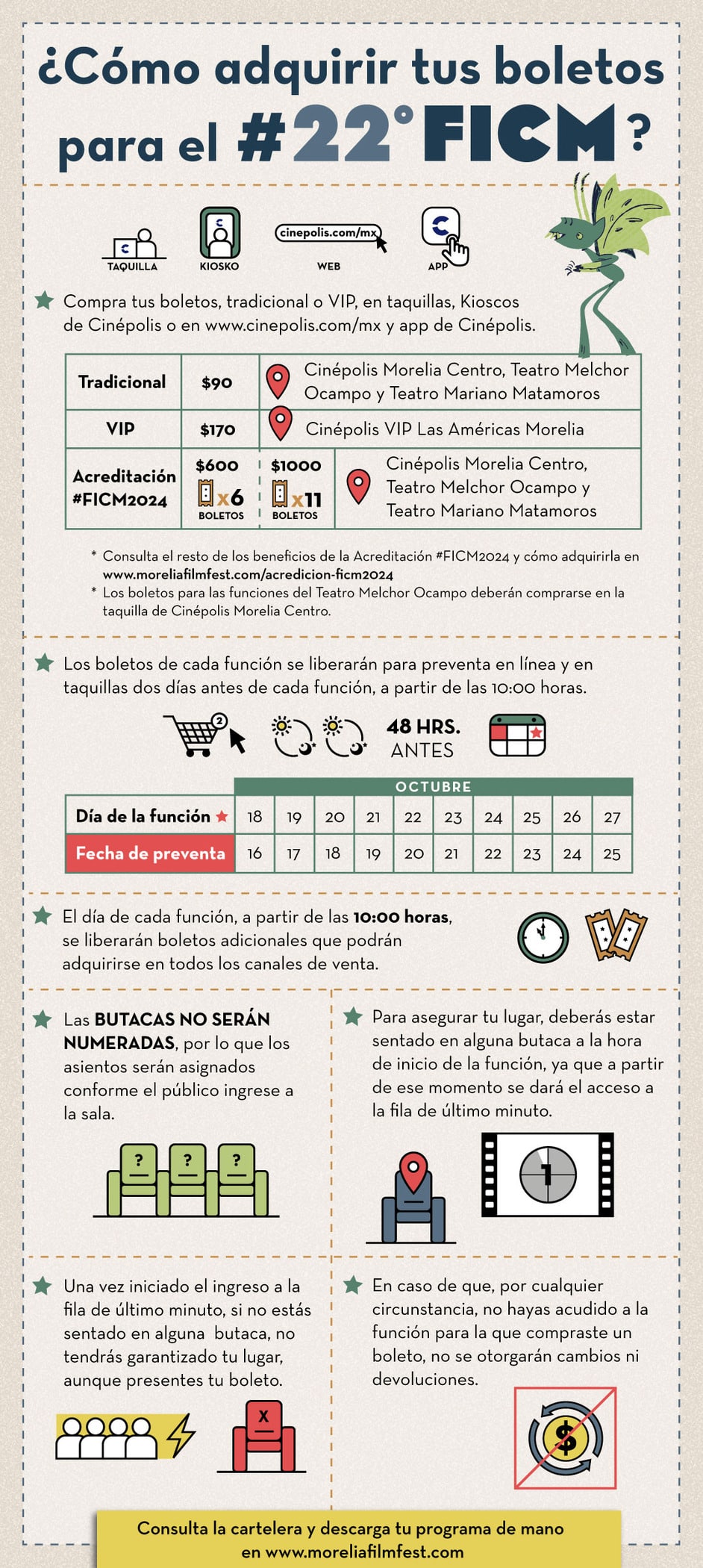 infografia-ficm-2024