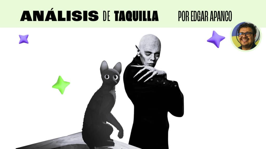 Análisis de taquilla: Nosferatu y Flow sirven un excelente arranque de taquilla 2025