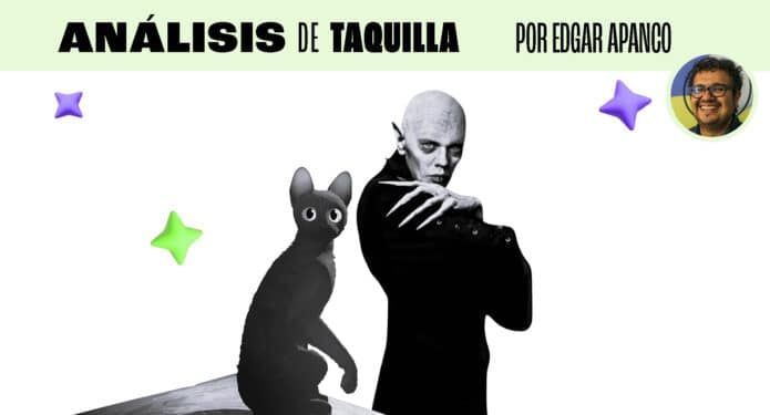 Análisis de taquilla: Nosferatu y Flow sirven un excelente arranque de taquilla 2025