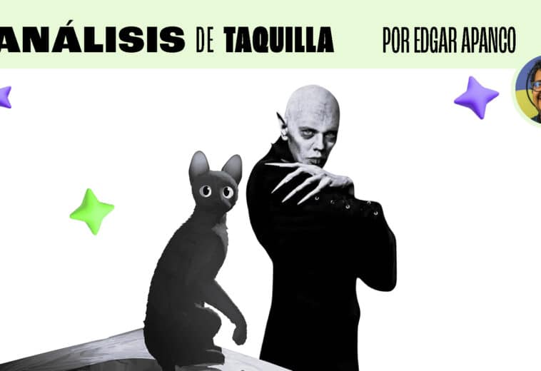 Análisis de taquilla: Nosferatu y Flow sirven un excelente arranque de taquilla 2025