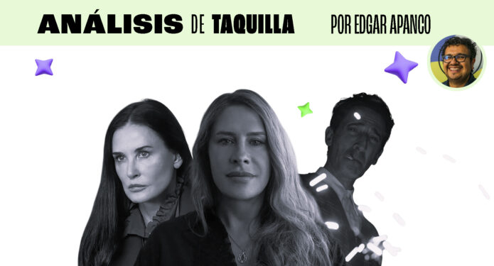 Taquilla Oscar