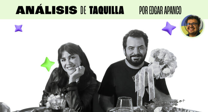 Mesa de Regalos Análisis de taquilla