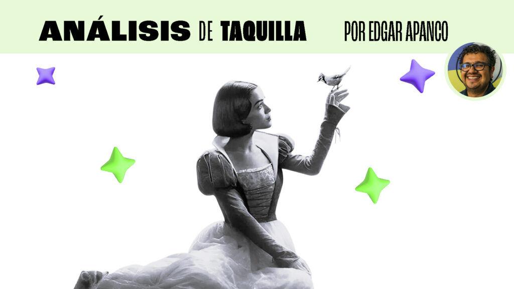 Análisis de taquilla: ¿Cómo le fue a Blanca Nieves en México?