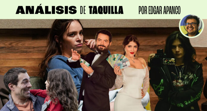 Cine mexicano 2025