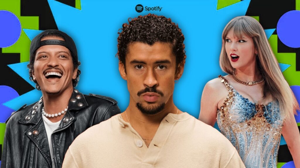 Spotify Wrapped 2026