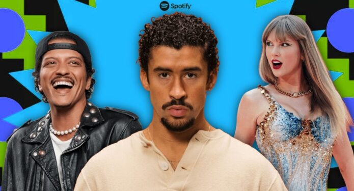 Spotify Wrapped 2026